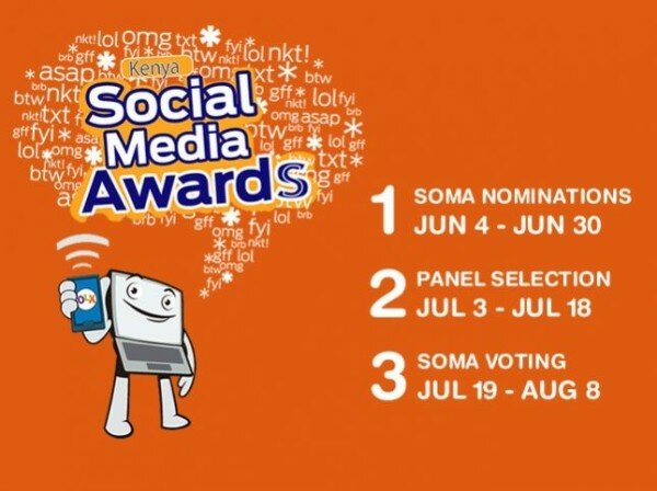 Nominees for Kenya’s premier social media awards announced