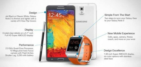 Galaxy Note 3 available in Kenya from October 7